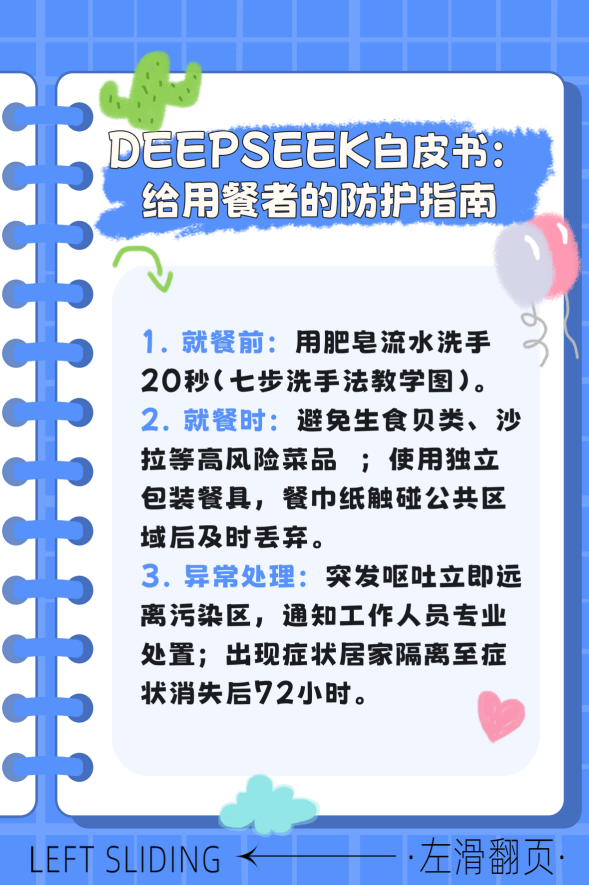 今日春分｜诺如病毒高发季：DeepSeek白皮书+鼎禾盛硬核防护