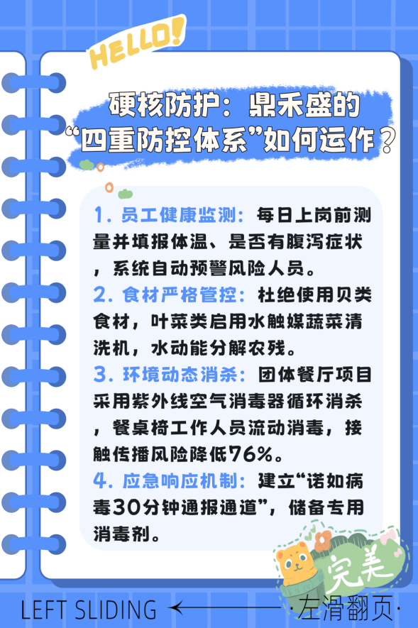 今日春分｜诺如病毒高发季：DeepSeek白皮书+鼎禾盛硬核防护