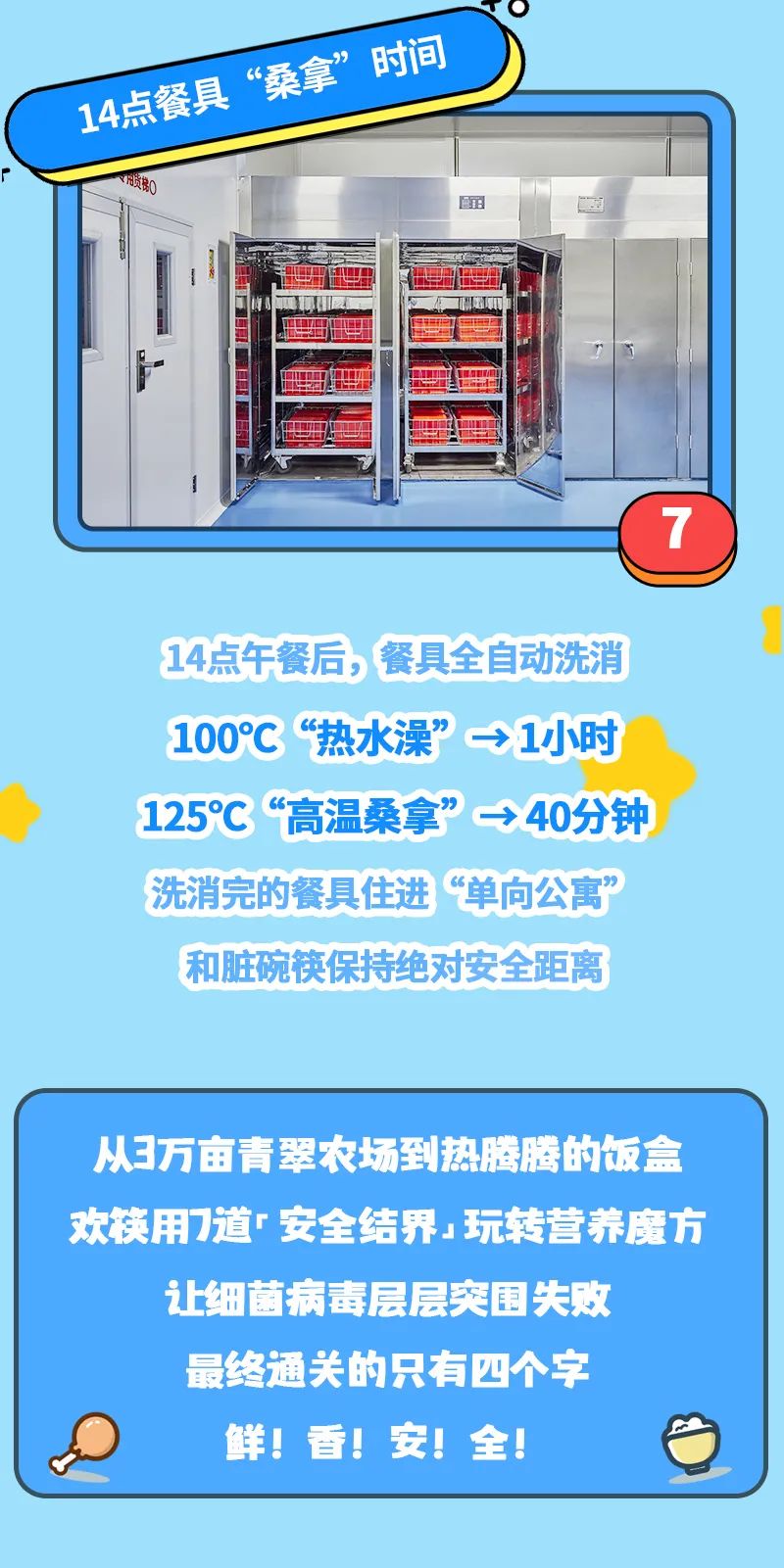 午餐“变形记”！藏在饭盒里的秘密