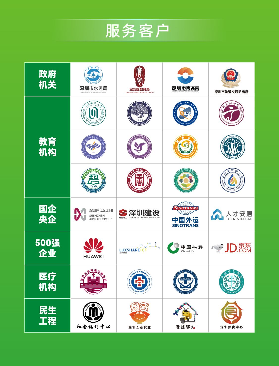 鼎和盛集团亮相CCLE第九届中国教育后勤展，4.10-12号不见不散！